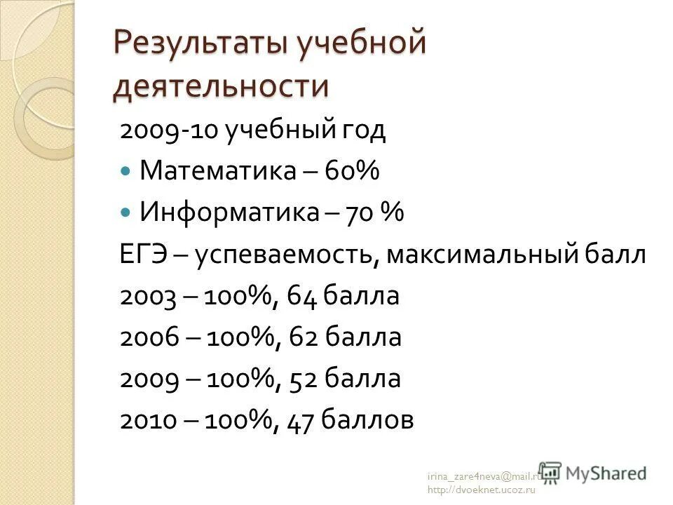 Информатика 70 баллов. Информатика 70 баллов