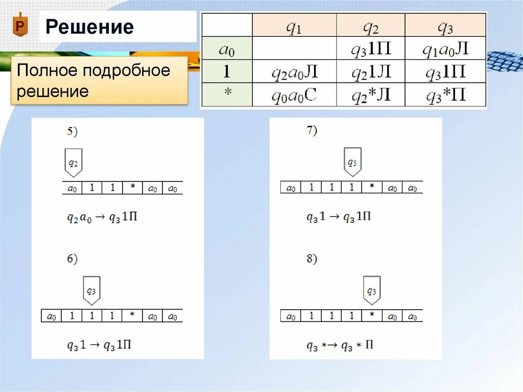 Элементы машины Тьюринга. Пример работы машины Тьюринга. Машина Тьюринга схема. Машина Тьюринга полностью определяется:.