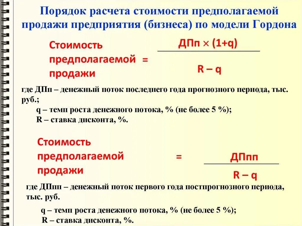 Оценка бизнеса расчет. Как посчитать цену продажи. Расчет стоимости компании. Как посчитать стоимость предприятия. Как посчитать стоимость продажи.