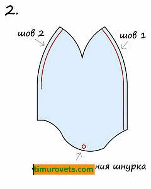 Шапка из флиса выкройка. Выкройка шапки с ушками из флиса. шапка из флиса с ушками выкройка женская. выкройки ушек для шапки для женщины. флисовые шапки мужские выкройка.