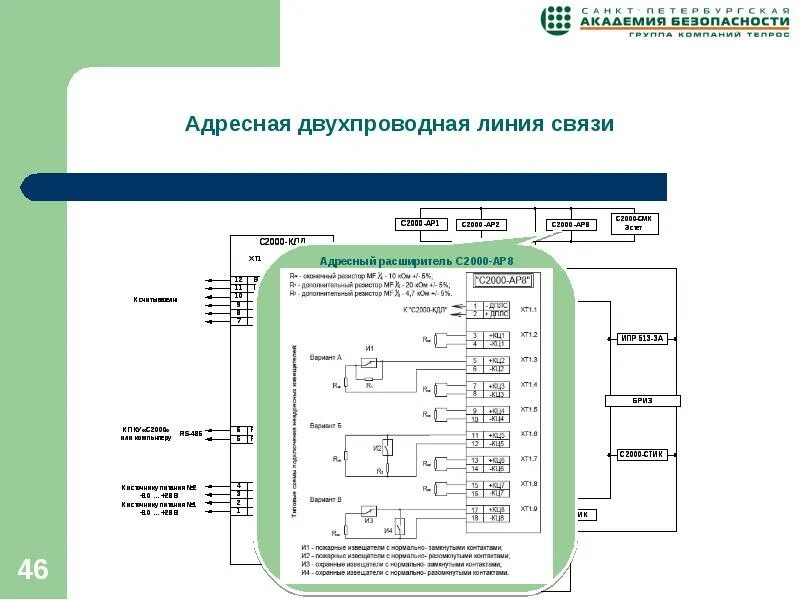 Адресная линия связи. Ар2 адресный расширитель схема подключения. С2000-ар2 исп.02. С-2000-ар8, адресный расширитель на восемь шлейфов к с2000-КДЛ. С2000-ИК исп.2 схема подключения.