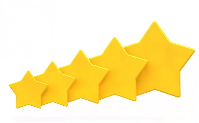 Image rating