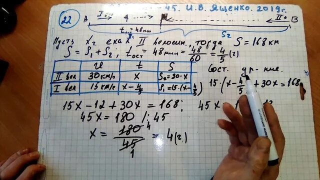 Вариант 45 огэ математика ященко