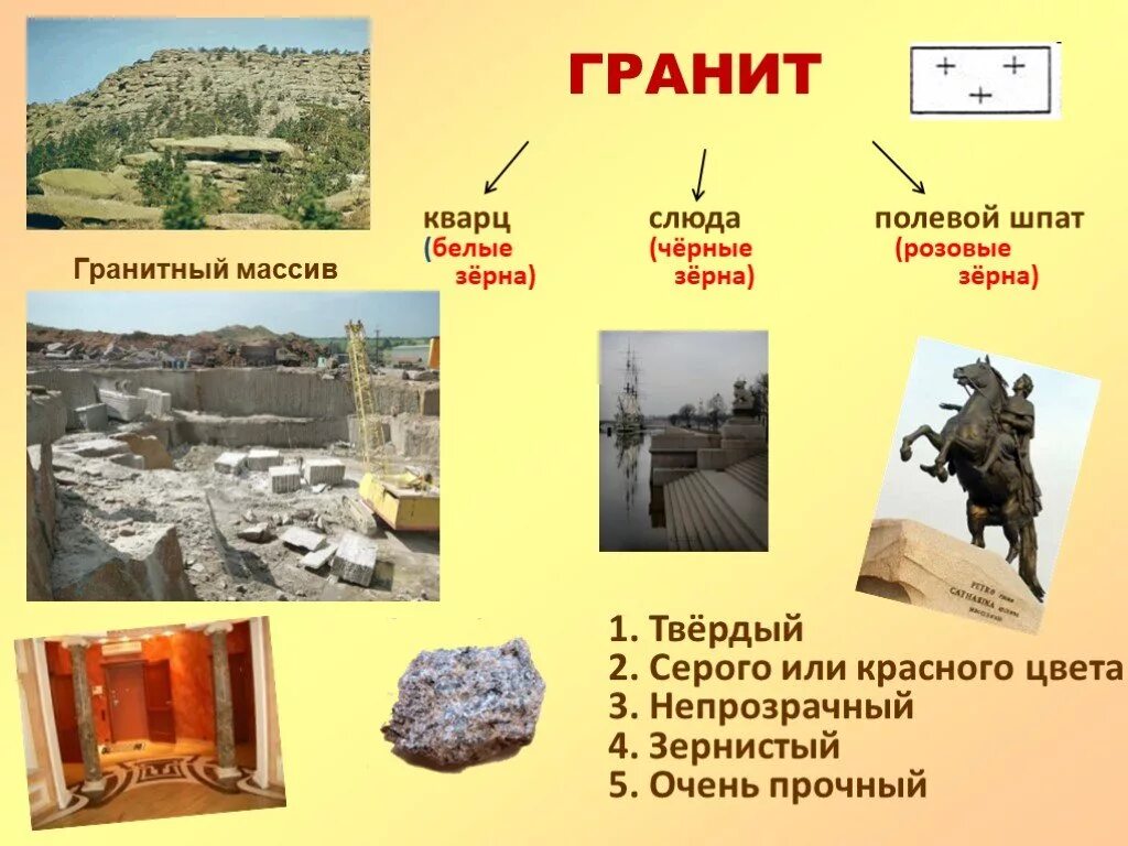 Гранит является. Полезные ископаемые гранит 4 класс. полезные ископаемые гранит презентация. полезные ископаемые гранит 3 класс. презентация по окружающему миру гранит 4 класс.