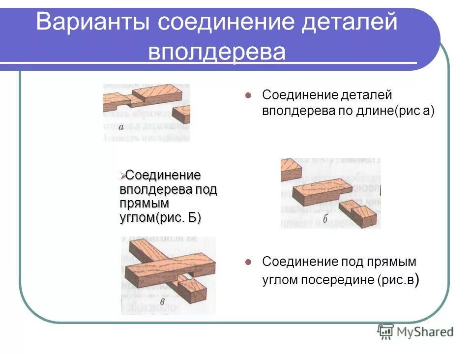 Последовательность выполнения соединений. Соединение деталей из древесины вполдерева. Соединение деталей пол дерева. Соединение брусков вполдерева. Угловое концевое соединение брусков вполдерева.