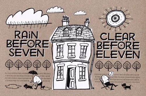 Seven before. Презентация на тему the weather. Before crisis: final fantasy vii. Презентация по английскому языку storms. Seven before.