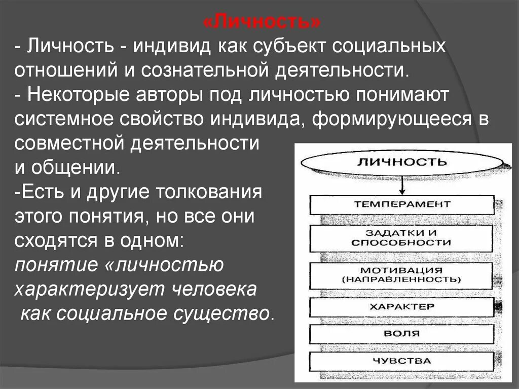 Личность является субъектом. Индивид индивидуальность личность. Индивид субъект личность. Индивид личность субъект деятельности. Индивид субъект деятельности личность индивидуальность.