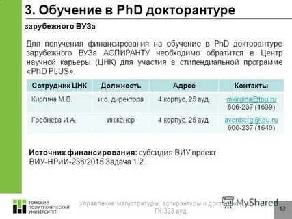 Сколько учатся в аспирантуре