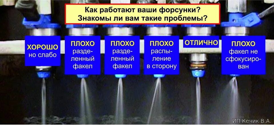 Какие неисправности инжектора