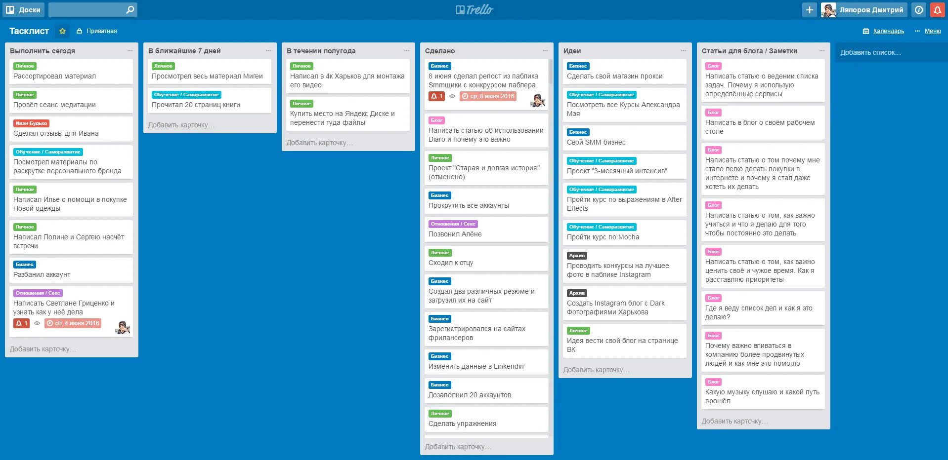 Канбан Trello. Trello доска. Trello примеры досок. План проекта в Trello. Project xl trello