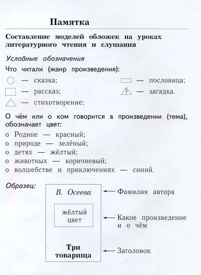 Дополните модели обложек к произведениям лермонтова 4