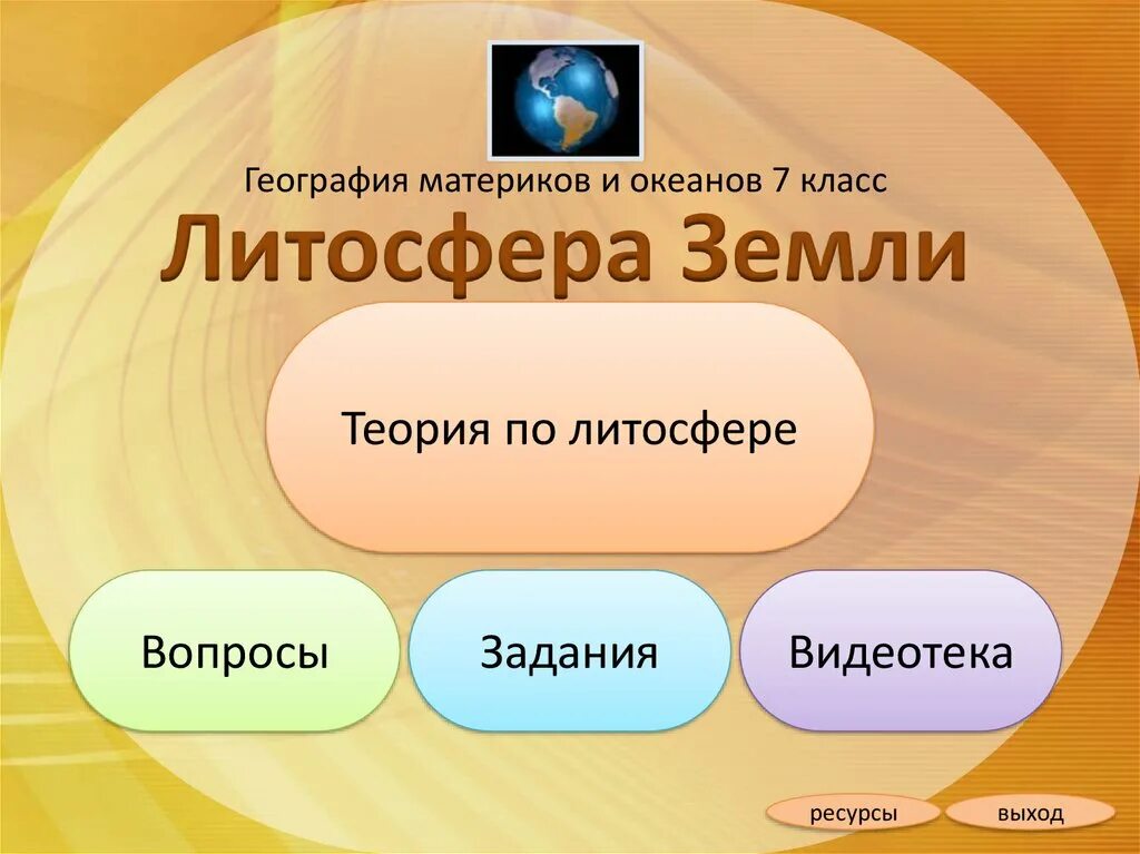 Слушать географию аудио. Презентация по географии 7 класс. Презентация география 7 класс. Теории географии. Литосфера 7 класс география.