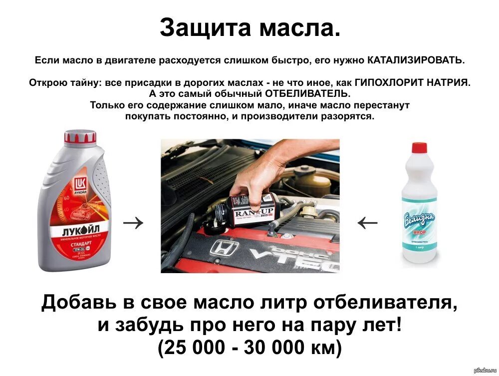 Защита в масле