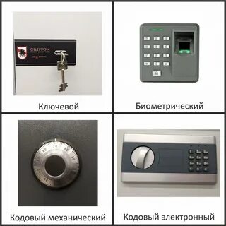 Минусы замка