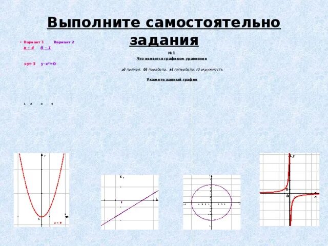 График уравнения. График уравнения ху=0. График уравнения ху -2. График уравнения (х+1)(у-х)=0. Х у 3 ху 0