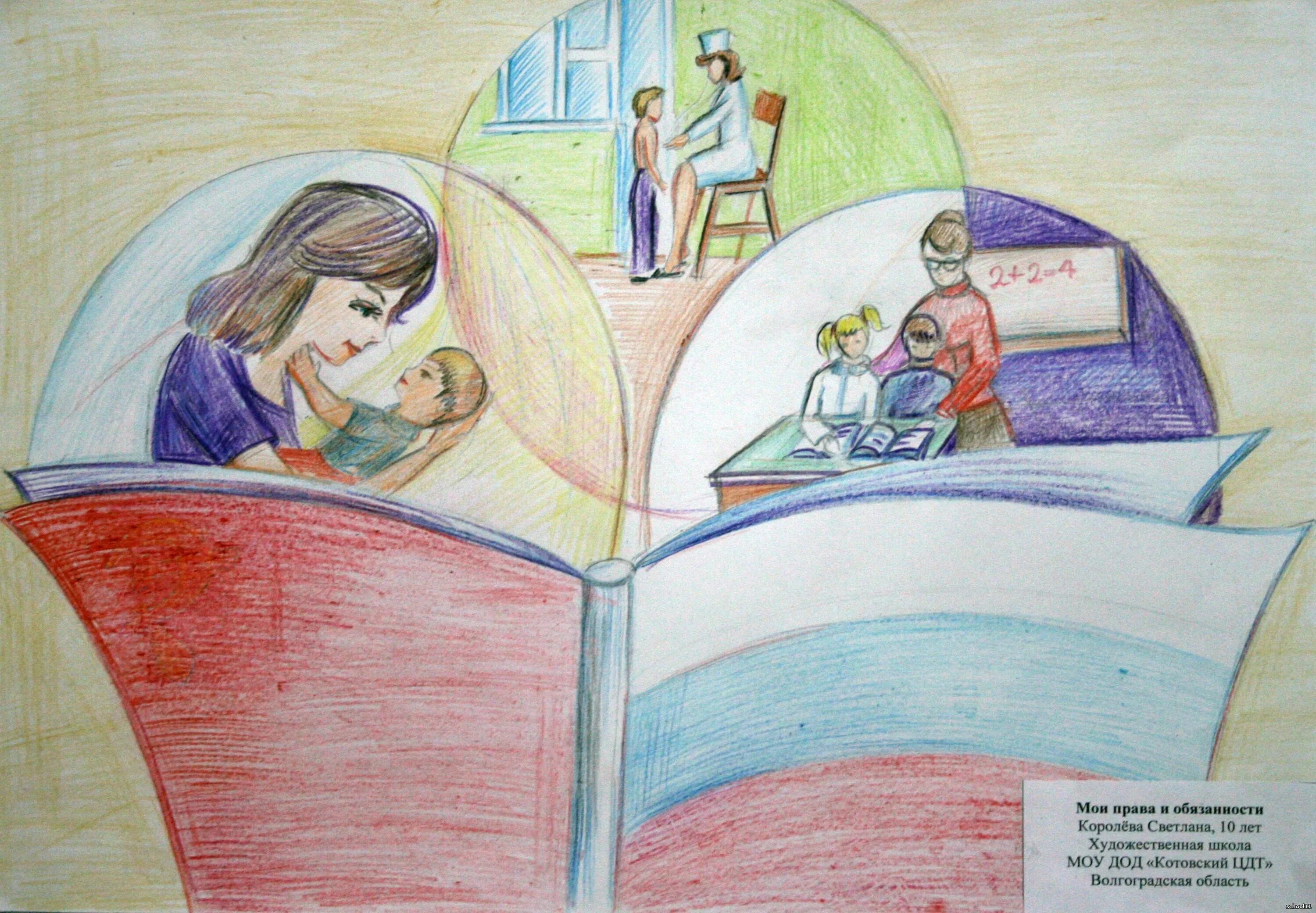 Рисунок на тему общество. Конкурс рисунков. Иллюстрация на тему право. Семья школа обязанностей