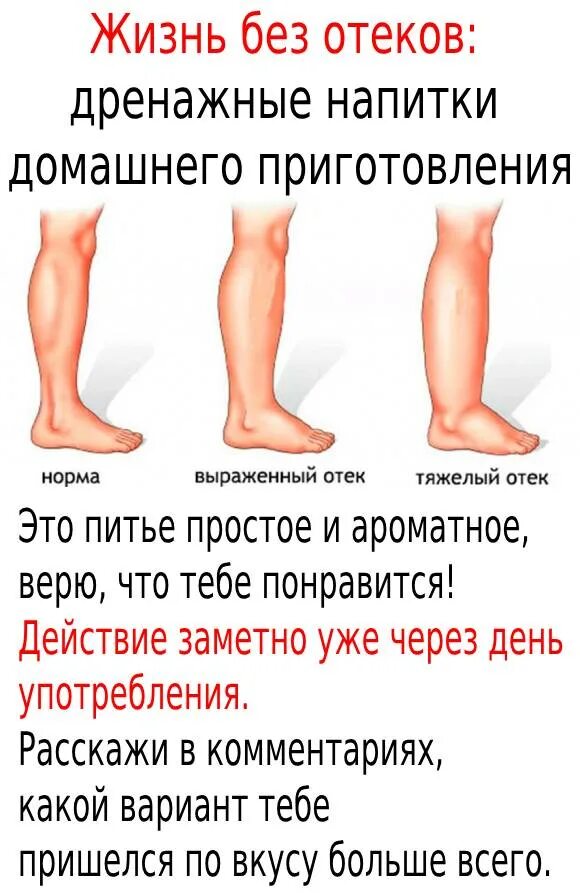 Дренажные напитки от отеков. Дренаж напиток от отеков состав.
