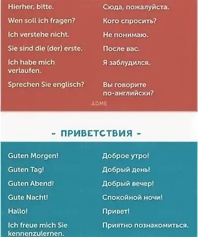 Базовые фразы по немецки. Немецкий базовый. Немецкий базовый. Выражения на немецком языке. Фразы по немецки.