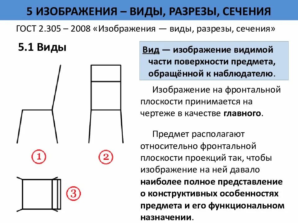 Сечение ескд. Вид по гост 2.305–2008. виды разрезы ескд. виды разрезы сечения. изображения виды разрезы сечения.
