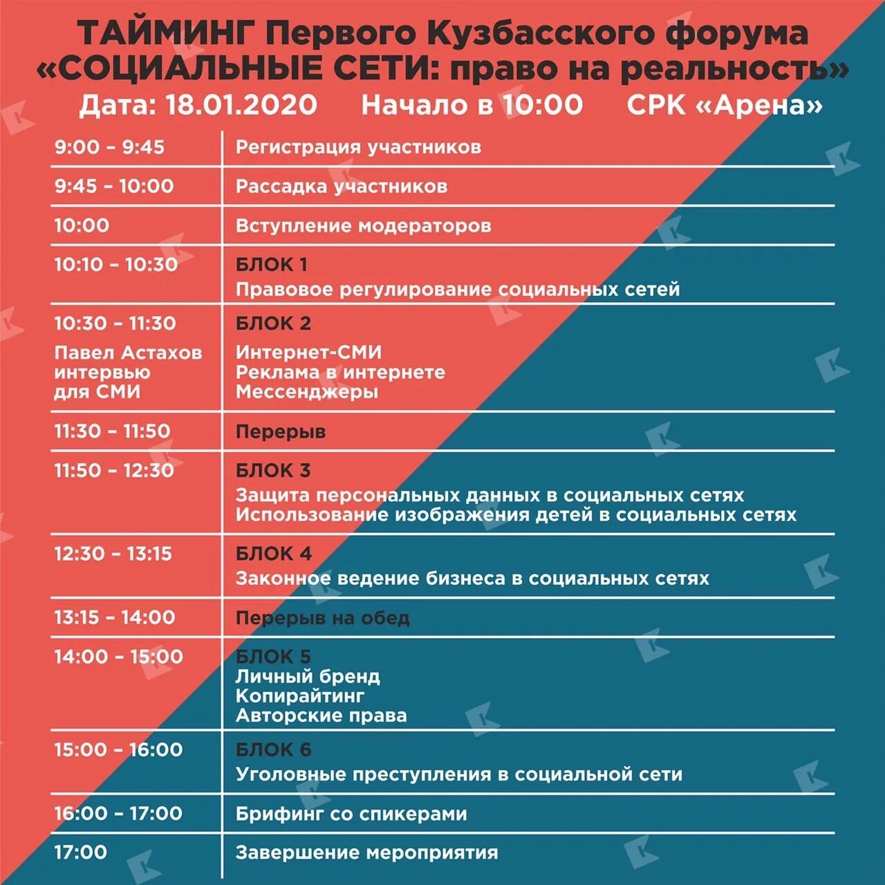 Программа мероприятия форум. Тайминг мероприятия. тайминг программы мероприятия. тайминг мероприятия образец. тайминг план.