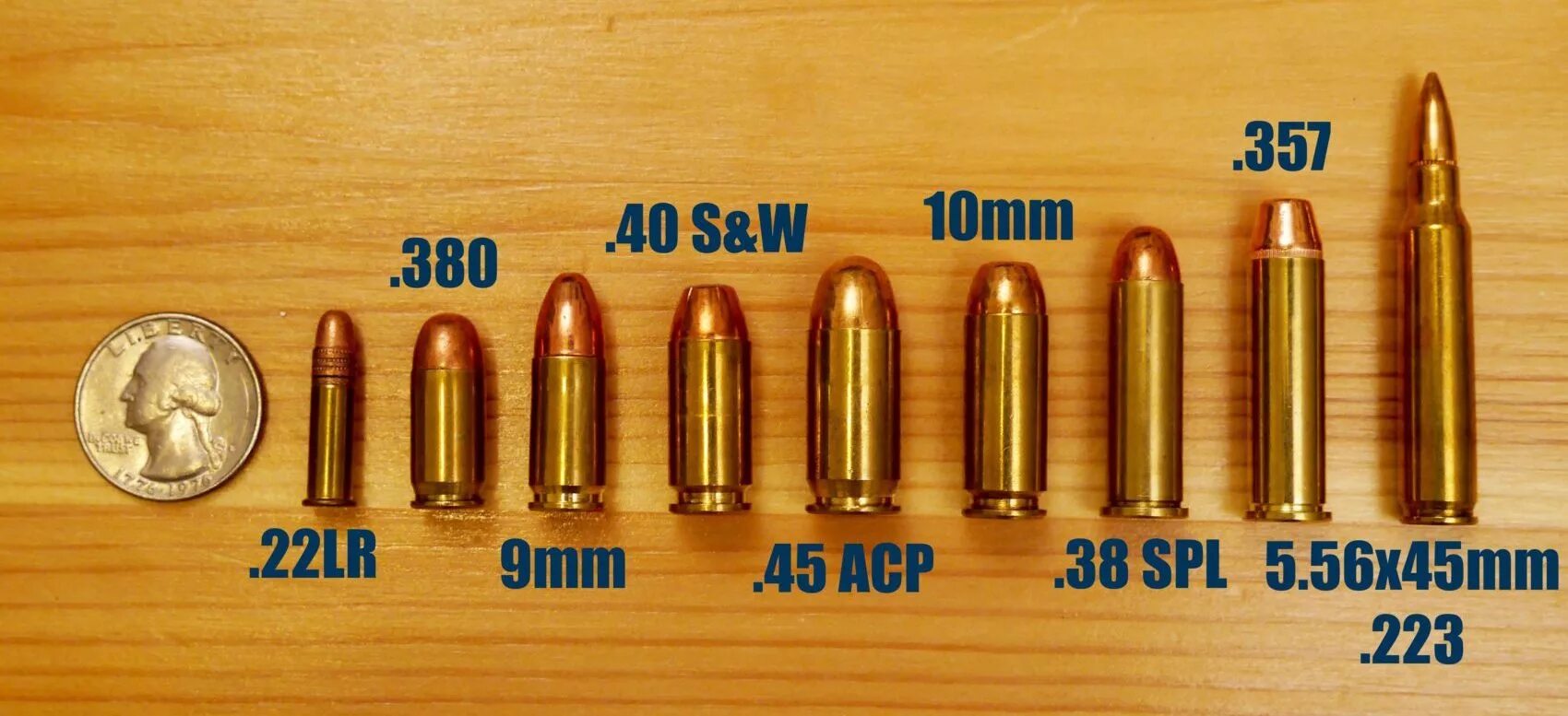 45 acp калибр в мм. 2 7 9 мм. 2 7 9 мм. 308 ремингтон патрон. Патроны для револьвера магнум 44 калибр.
