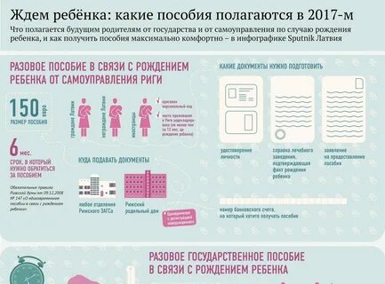Пособие кто нибудь получал