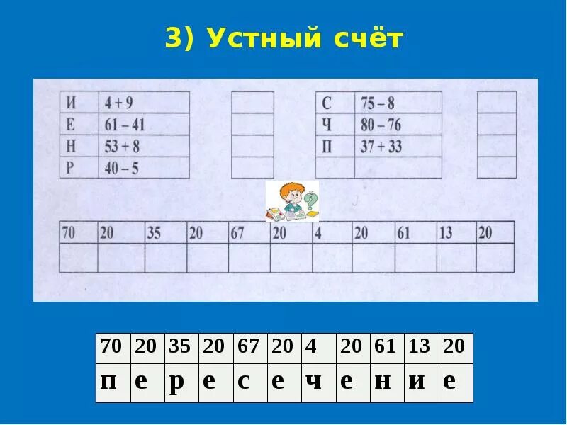 Карточки для устного счета. Устный счет на уроках математики в начальной школе. Карточки для устного счета 2 класс. Устный счет 1 класс геометрические фигуры. Карточка устный счет 3 класс