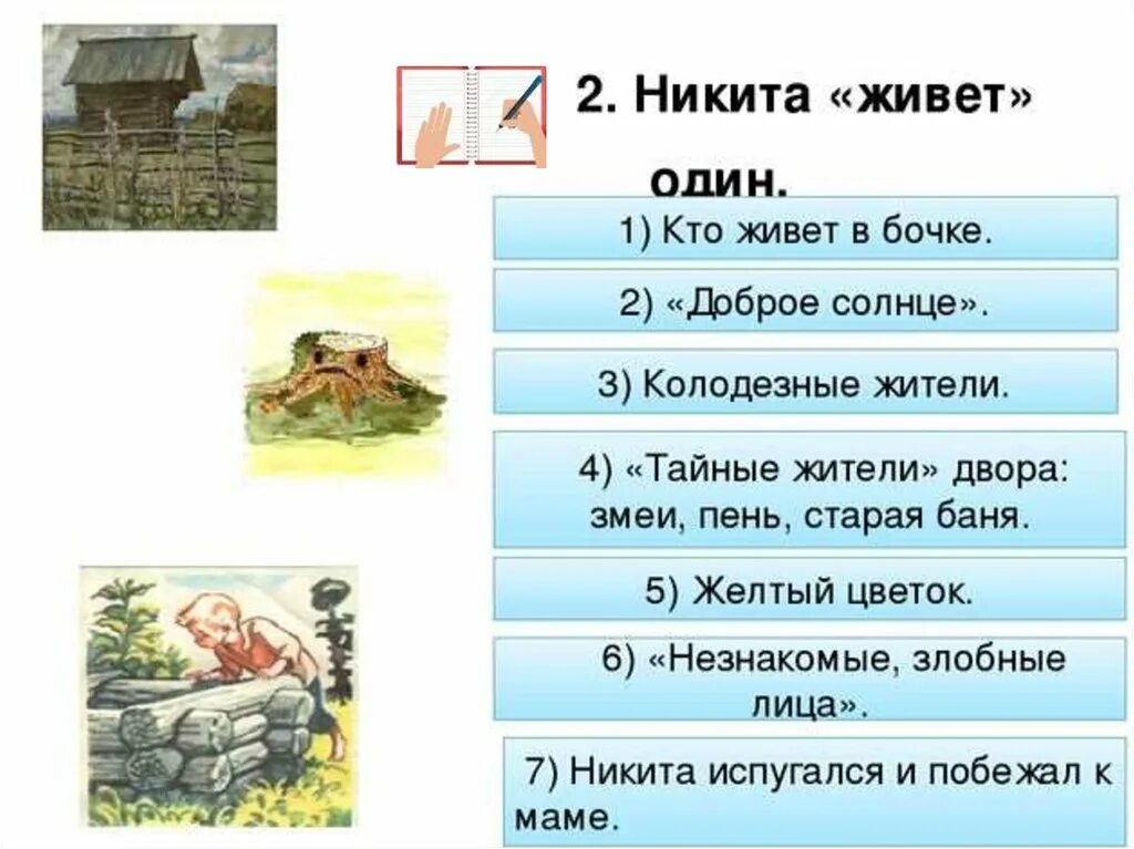 План рассказа никитка. План рассказа никитка. План рассказа никитка. План рассказа никитка. План рассказа никитка.