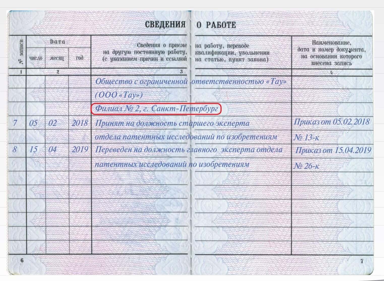 На какую должность оформить
