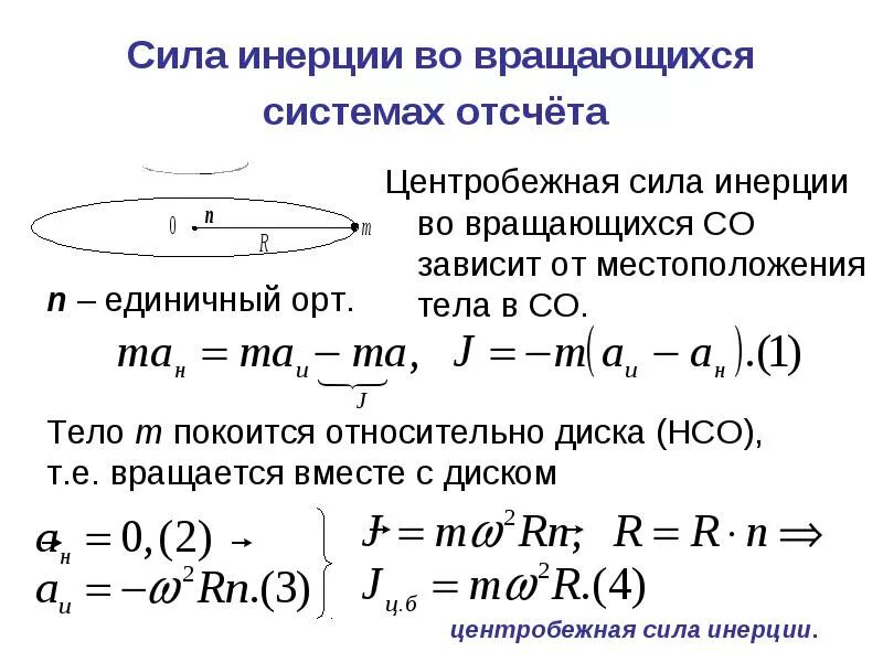 Сила инерции формула. Сила инерции формула