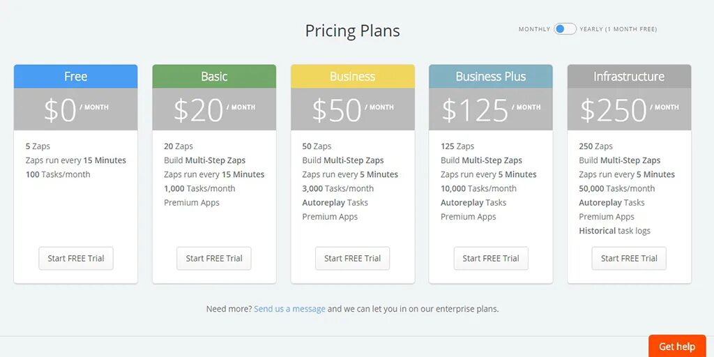 Start trial. Pricing Plan. Zapier pricing. Monthly приложение. Приложение yearly Premium что это.