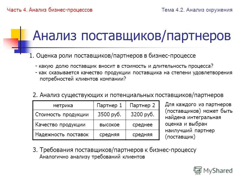 этапы системного анализа при анализе объектов процессов или явлений. характеристика объекта анализа. характеристика объекта анализа. анализ объекта автоматизации. характеристика по объектам и исследованиям.