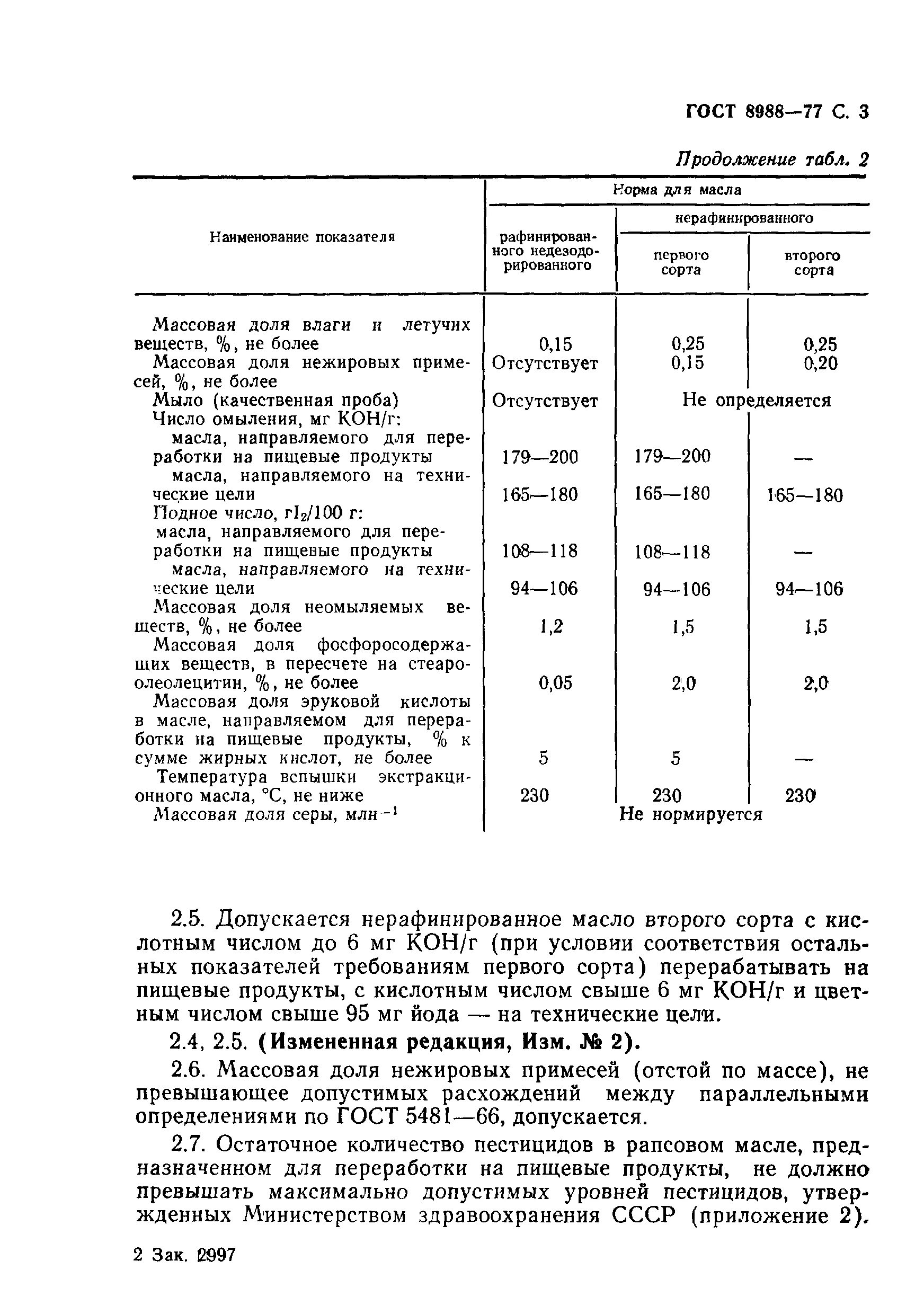 Влажность масла. Масло рапса ГОСТ. Рапс семена ГОСТ. Рапс на пищевые цели ГОСТ. Стандарт рапсового масла.