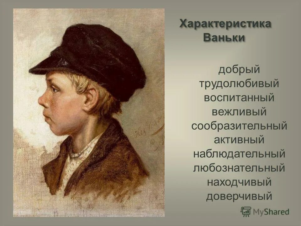 Каким вы представляете ваньку напишите 3 класс