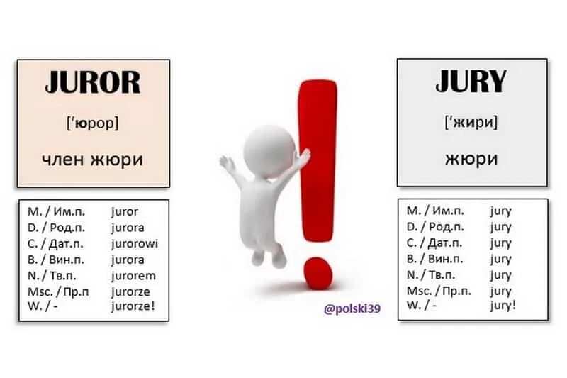 Музыка if. Jury перевод. Jury grid cannes. Jury перевод. What are the responsibilities of the members of the jury?.
