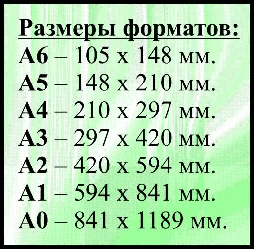 Формат а 1 в сантиметрах