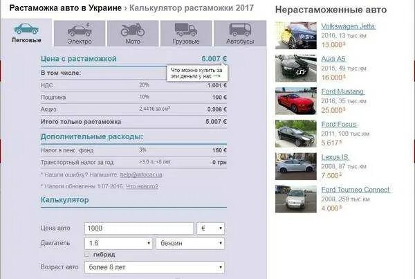 Растаможка авто после 1 апреля. Растаможка авто. Калькулятор растаможки автомобиля. Растаможка автомобилей в Таджикистане. Растаможка машина Россия Таджикистан.