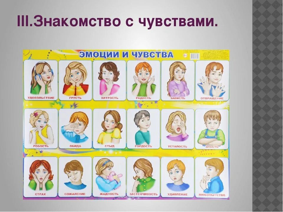 Изображения чувств. Эмоции и чувства рисунки. Карта эмоций для детей. Страна эмоций для дошкольников. Карта страны эмоций для дошкольников.