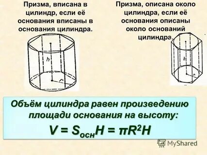 Призма и цилиндр формулы