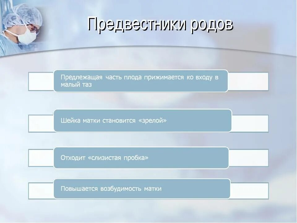 Через сколько отходят воды у первородящих. Начало родов признаки. Как отходит пробка у повторнородящих. Как понять что отошли воды. Как понять что пробка отошла у повторнородящих.