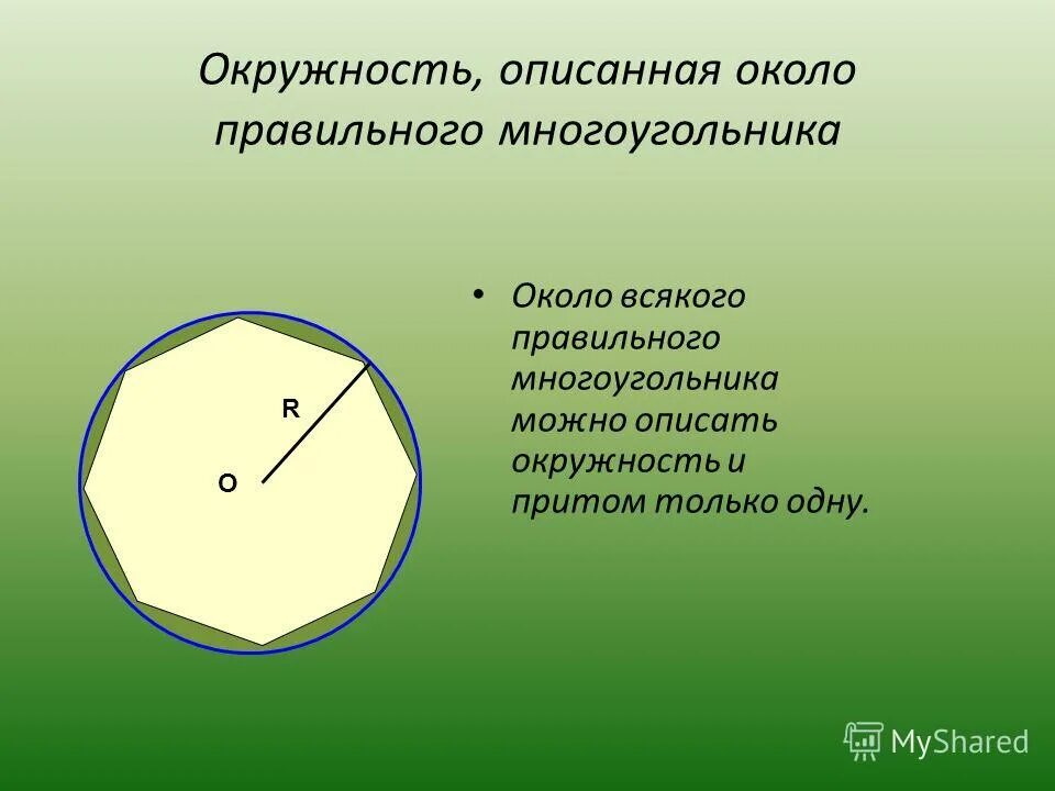 Окружность вписанная в правильный многоугольник