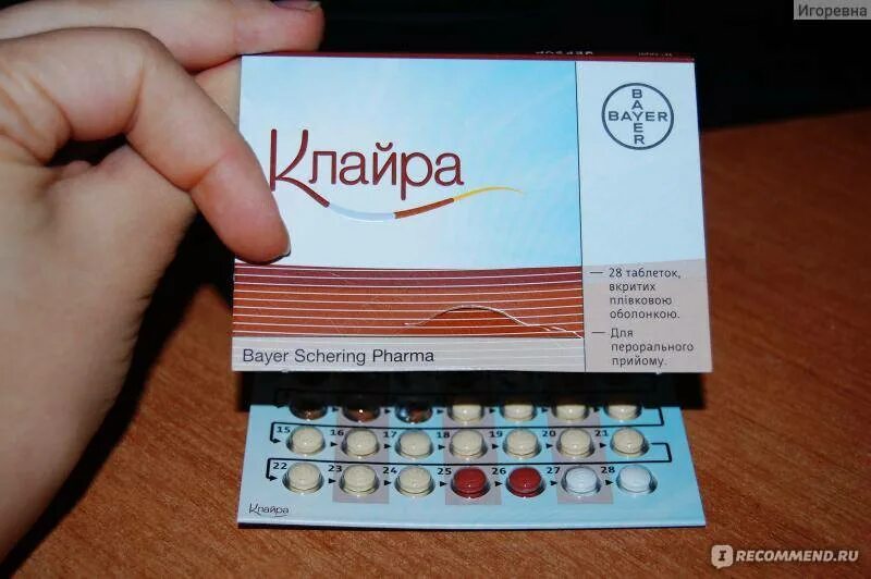 Противозачаточные таблетки. Гормональные противозачаточные таблетки. Гормональные препараты для женщин противозачаточные. Контрацептивы для женщин таблетки.