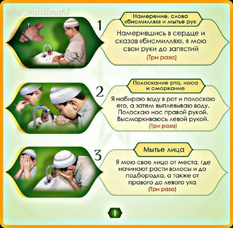 омовение пророка мухаммада. малое омовение пророка. шамаиль ан наби имама ат тирмизи. сунан ибн маджа. хадисы про путешествия.
