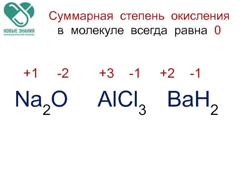 Степень воды. Alcl3 степень окисления. Bah2 степень окисления. Определить степень окисления alcl3. Суммарная степень окисления.