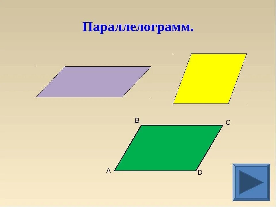 Какие фигуры параллелограммы