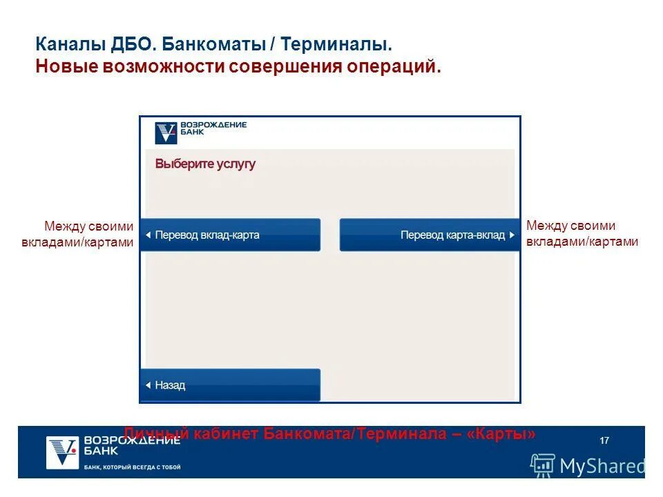 Допускается копирование дбо номер 2. Каналы ДБО. Кубань кредит ДБО. Канал ДБО банка это. Оплата услуг в ДБО.