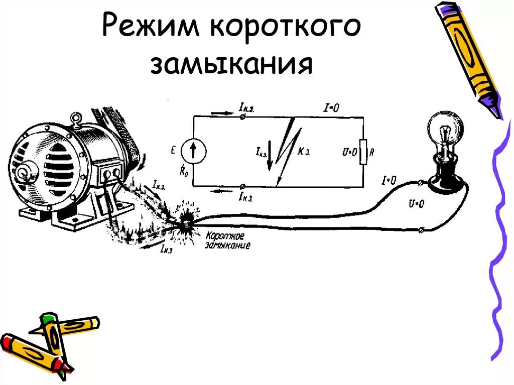 Внешние и внутренние короткие замыкания. Режим короткого замыкания график. Короткое замыкание схема. Режим короткого замыкания электрической цепи. Схемы работы короткого замыкания.