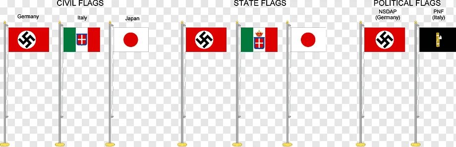 Флаг Германии 2 мировой войны. Флаг Германии второй мировой войны. Флаг Германии в 1 мировой войне. Флаги стран 2 мировой войны. Флаги 1.16 5