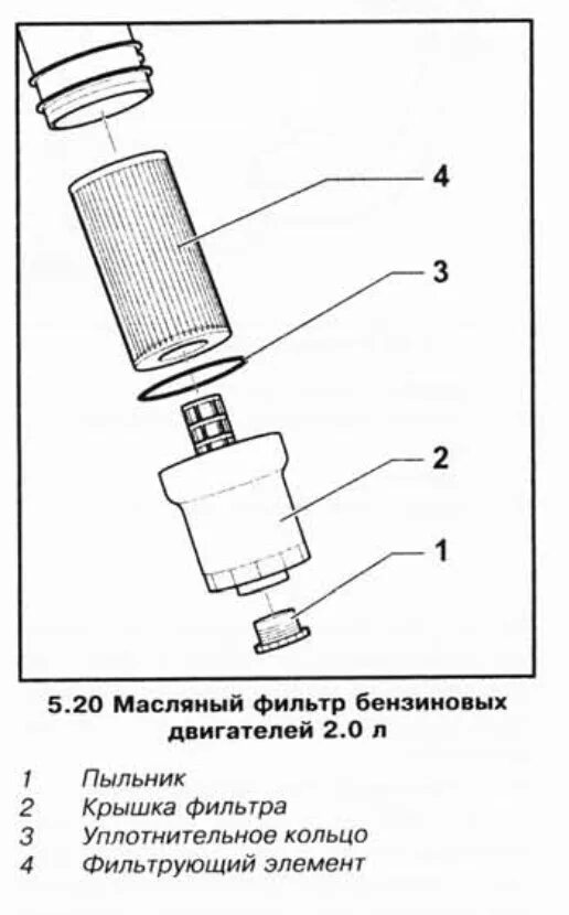 Корпус масляного фильтра Фольксваген Пассат б6. Фольксваген т4 2.4 литра масляный фильтр схема. Корпус масляного фильтра Пассат схема. Схема масляного фильтра мотор 1.2 TSI.