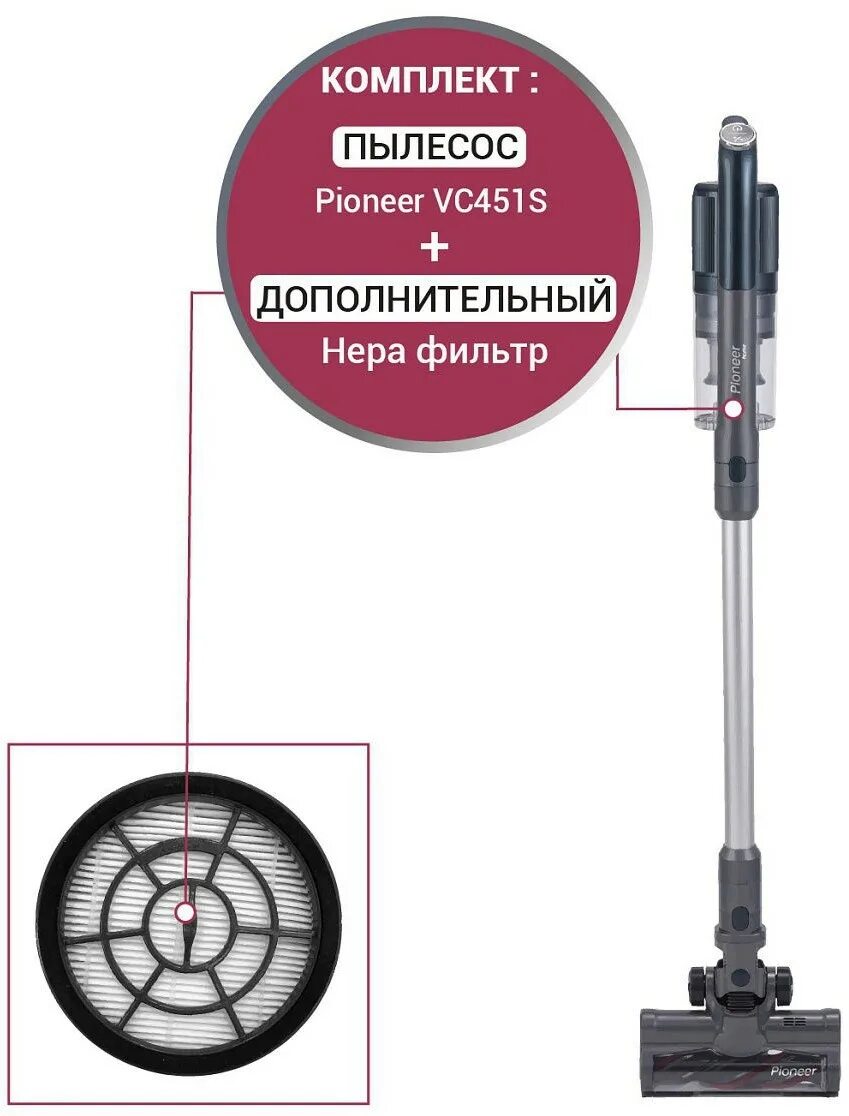 Вертикальный пылесос home. Вертикальный пылесос Пионер vc450s. Pioneer Home пылесос вертикальный vc462s. Беспроводной пылесос Pioneer vc455s. Вертикальный пылесос Pioneer Home vc450s ручные Vorwerk.